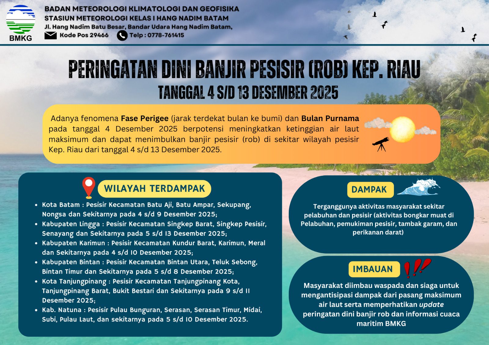 Waspada Banjir Rob Natuna