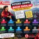 Potensi Gempa